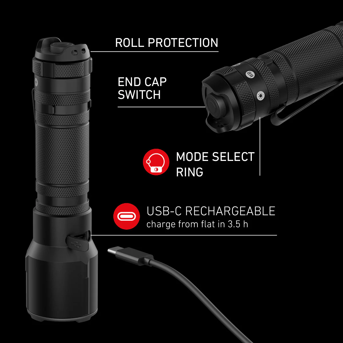 TT3R Tactical Rechargeable Torch 2025, 1900 Lumens - Image 8