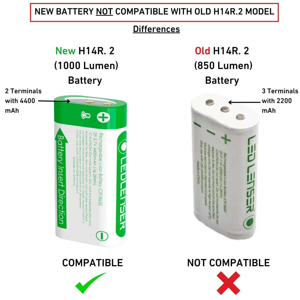 H14R.2 Li-ion Rechargeable Battery 4400mAh - Image 3