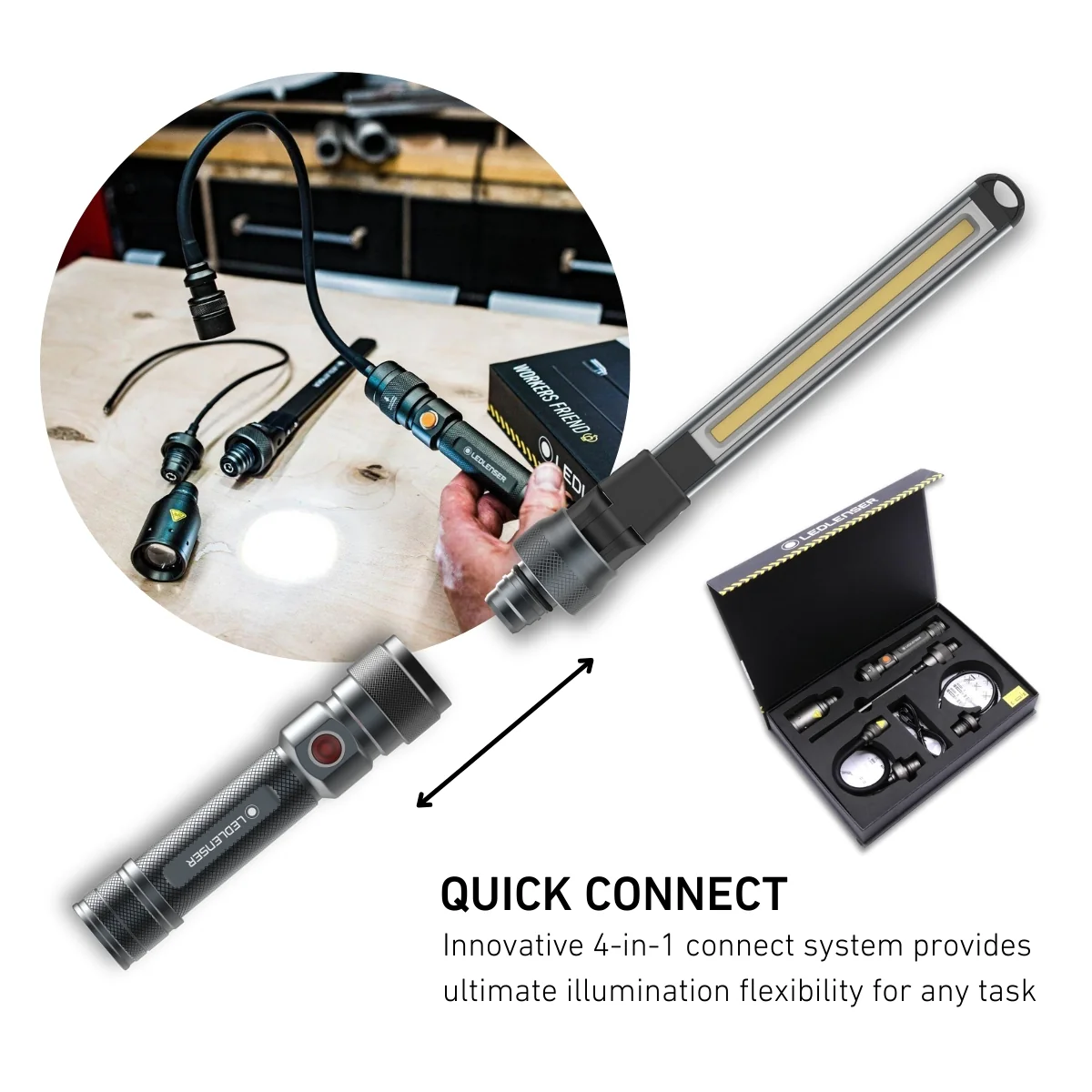 Workers Friend Rechargeable Inspection Light, 4-in-1 Quick Connect - Image 4
