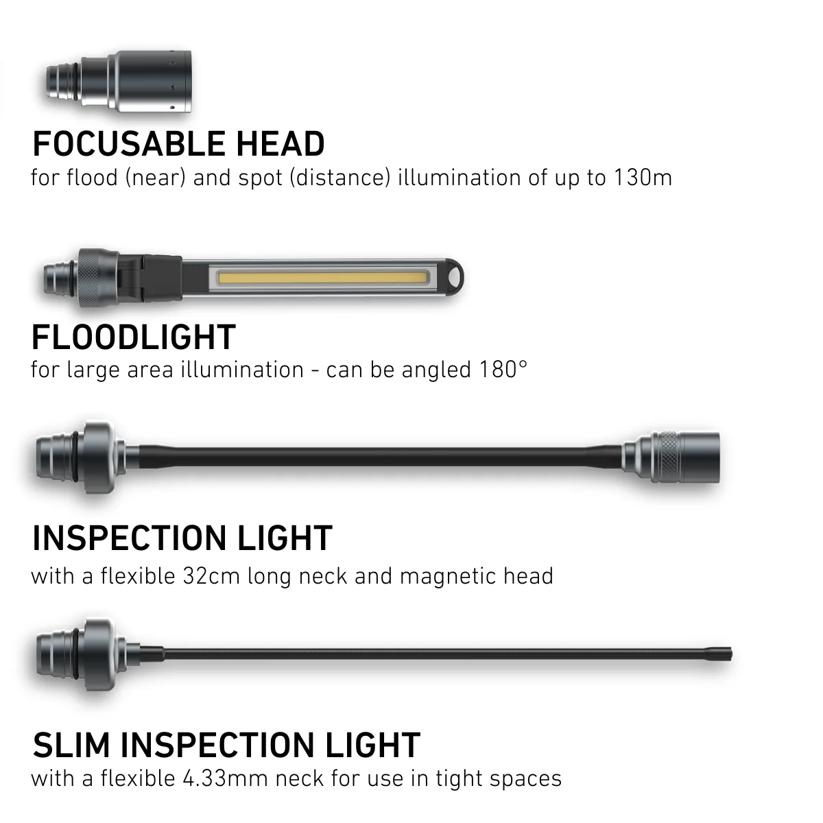 Workers Friend Rechargeable Inspection Light, 4-in-1 Quick Connect - Image 5